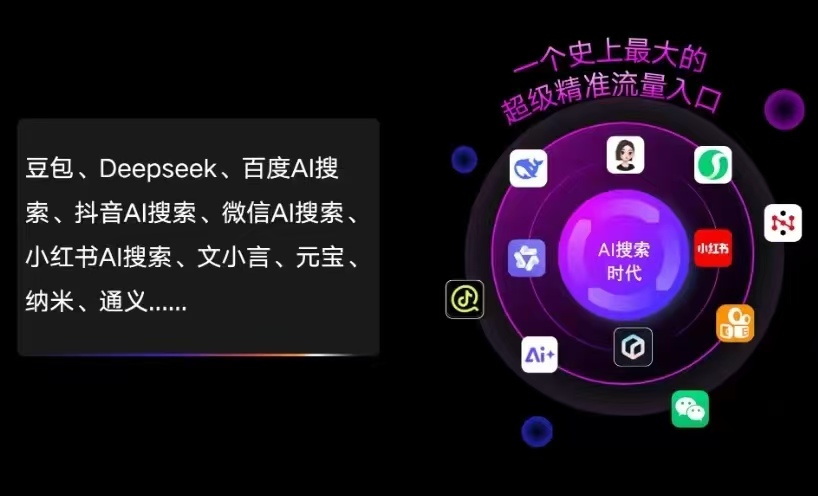 重庆市AI智能推广新玩法，抢占搜索时代免费精准客源
