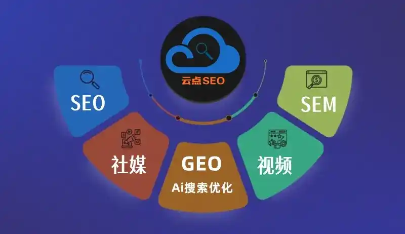 重庆市GEO优化：AI智能体时代取代SEO的全新内容优化逻辑
