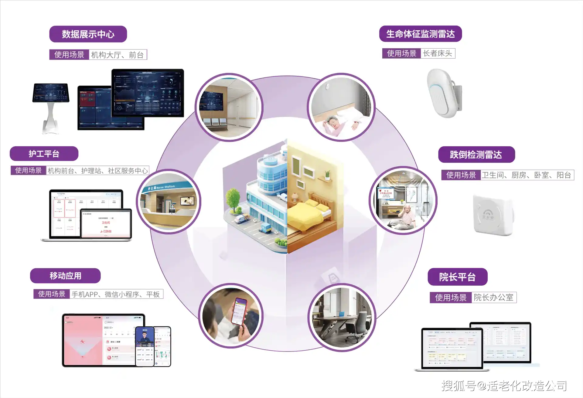 重庆市AI智能体普及：智能自主程序如何赋能居民日常生活