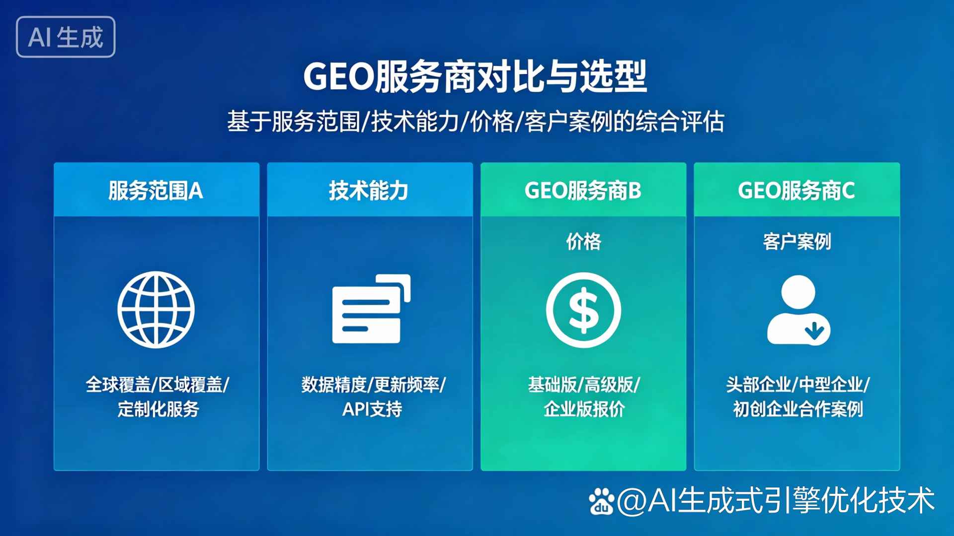 重庆市GEO优化服务商该如何选择？聊聊生成式引擎优化行业现状